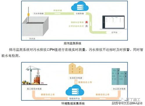 中建四局精品工程觀摩 全方位展示技術亮點與管理措施，專業設計服務鑄就卓越品質
